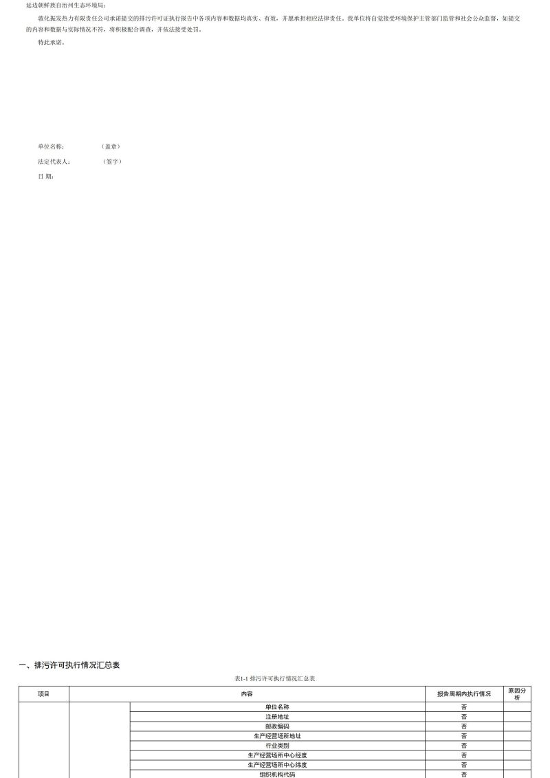 6611ef39e7d49.jpg 排污許可證執(zhí)行報(bào)告(1)_01.jpg